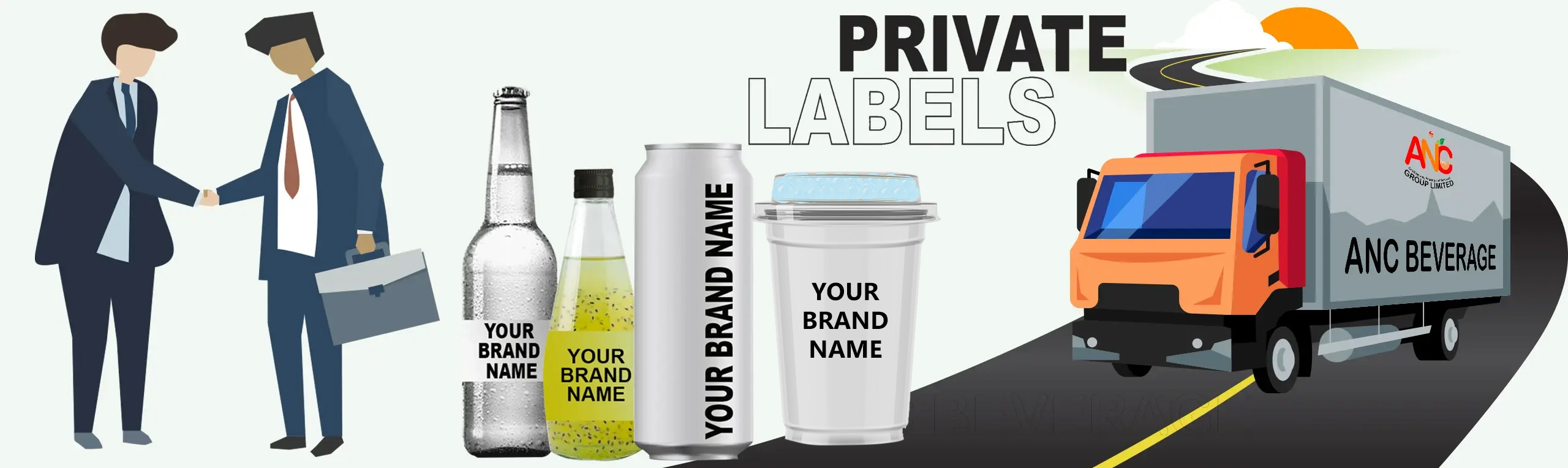 Illustration of a business partnership for private labels, featuring beverage bottles and cans with 'Your Brand Name' labels, and a delivery truck from ANC Beverage.